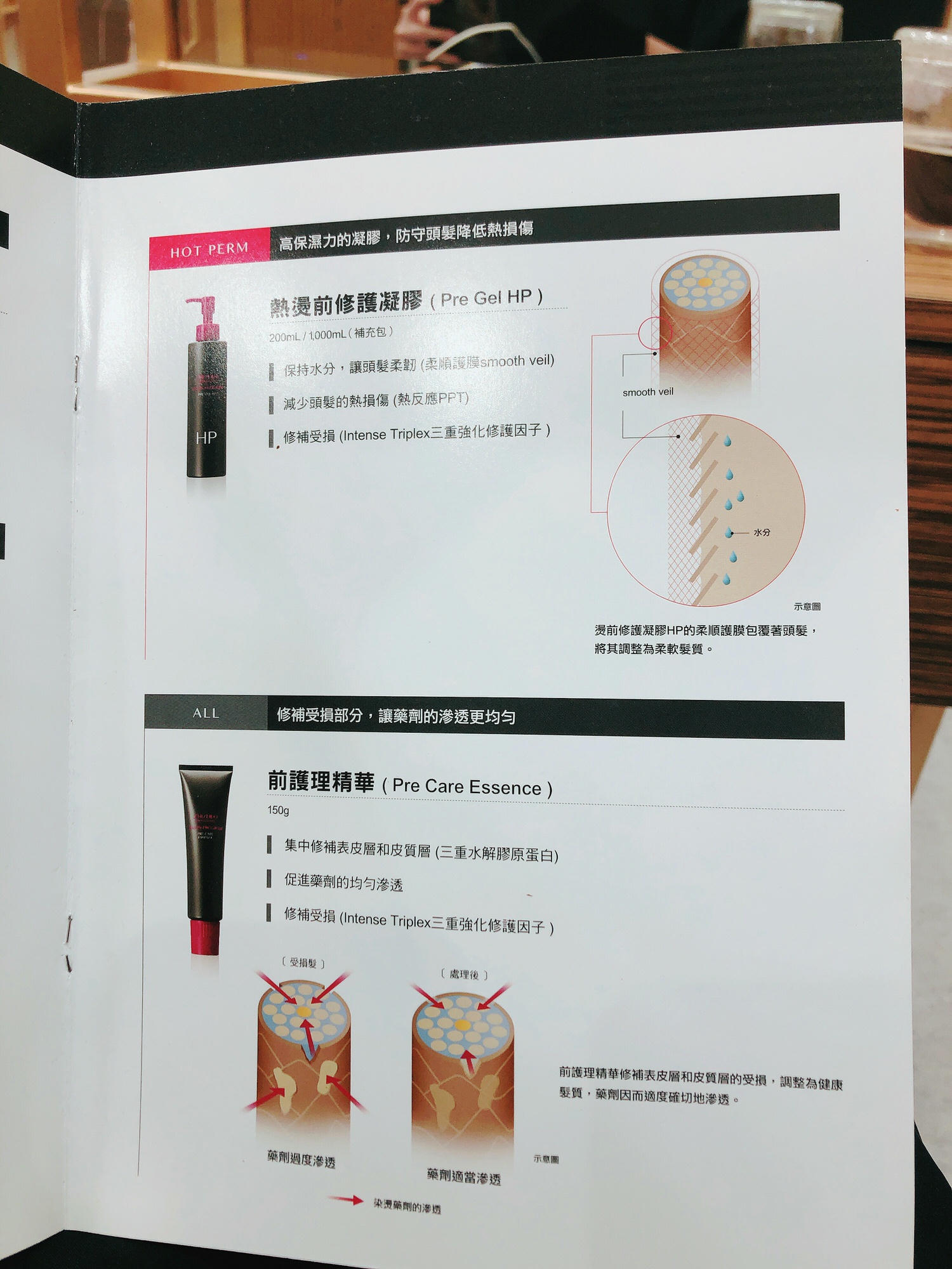 【台北髮廊推薦】信義區質感染髮 MILOS SALON