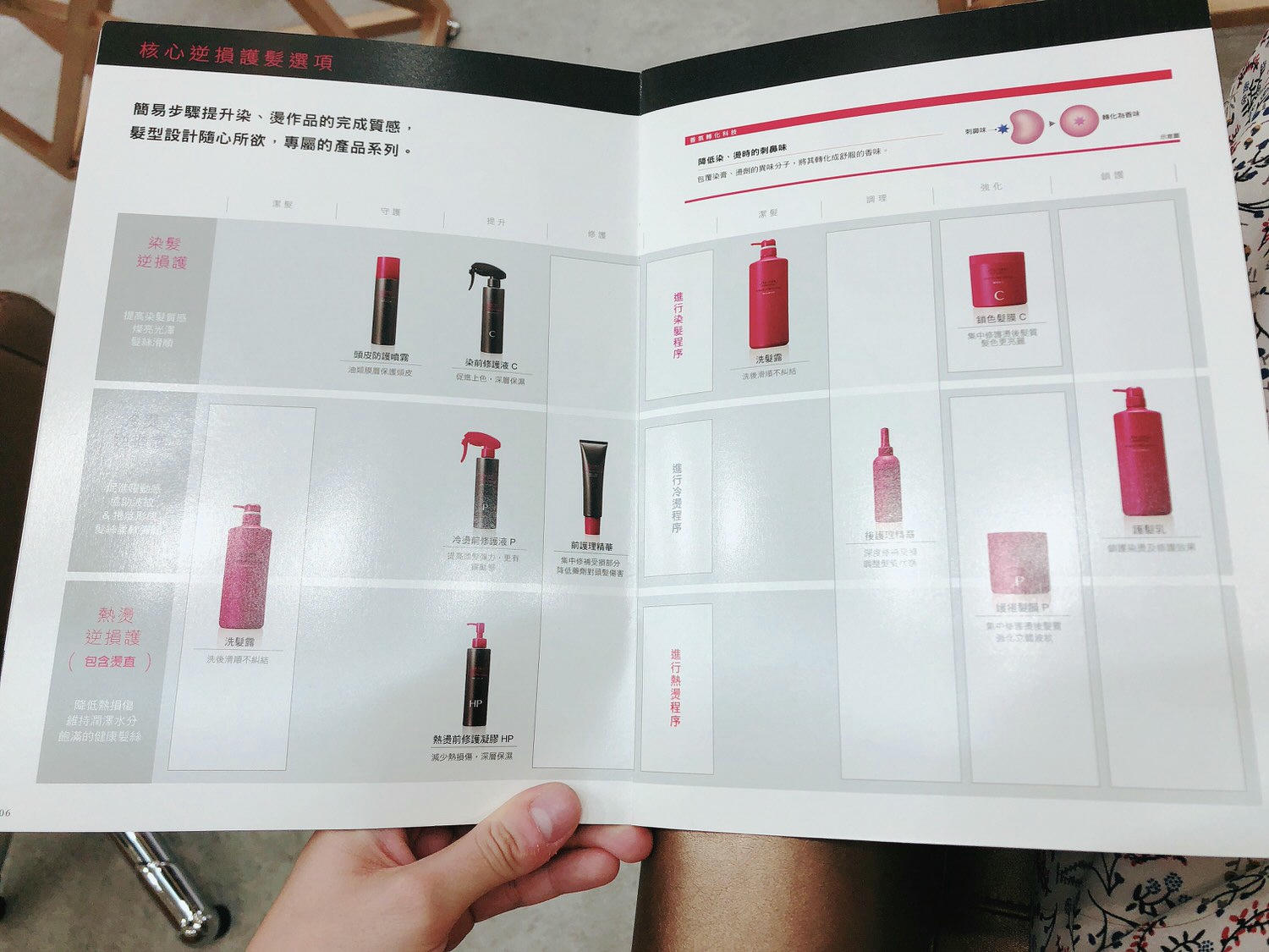 【台北髮廊推薦】信義區質感染髮 MILOS SALON