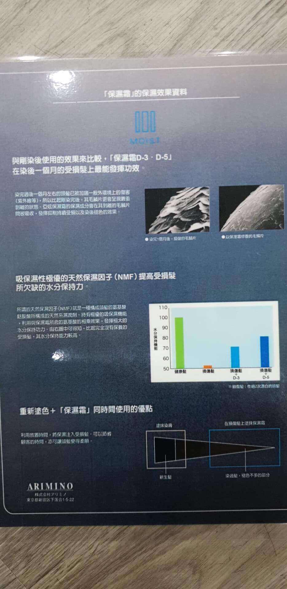 【台北髮廊推薦】A’mour信義店 染護體驗｜深層護髮好重要！分岔髮尾不用修